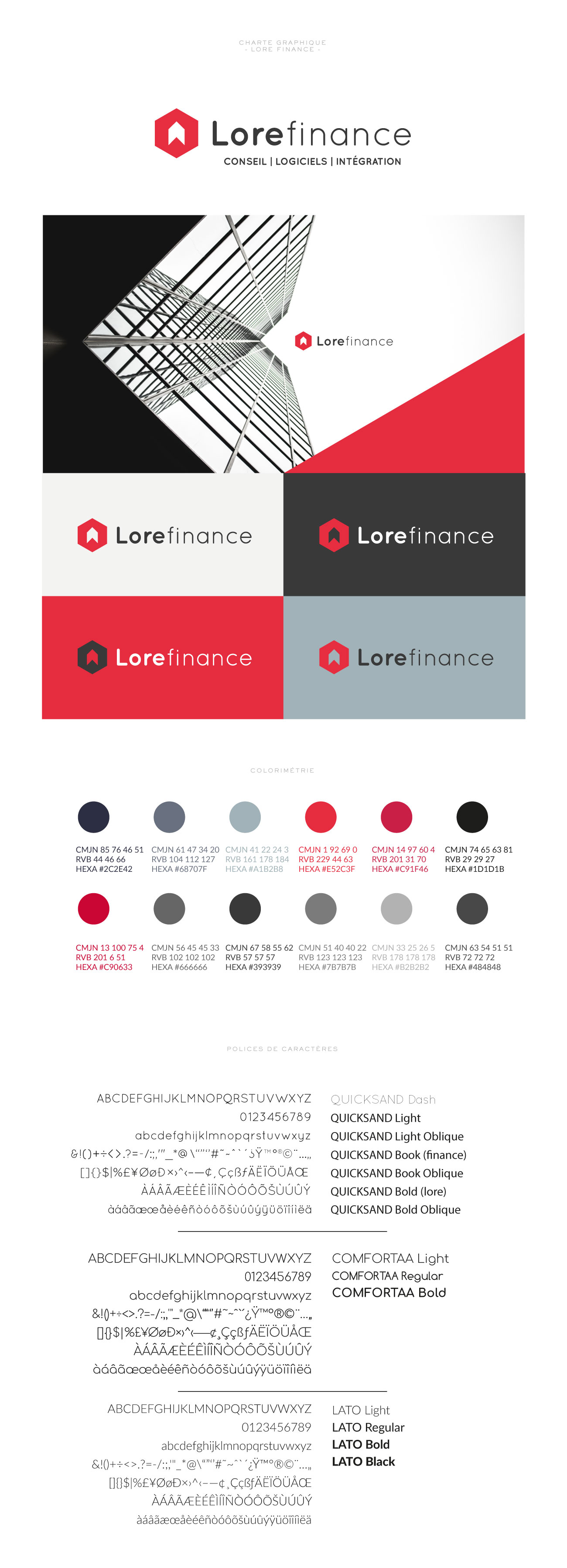Lore-Finance-charte-graphique-by-AitanaDesign